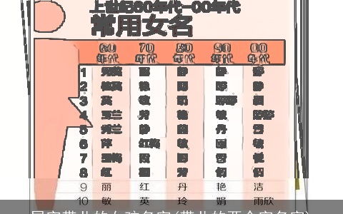 尾字带儿的女孩名字(带儿的两个字名字)