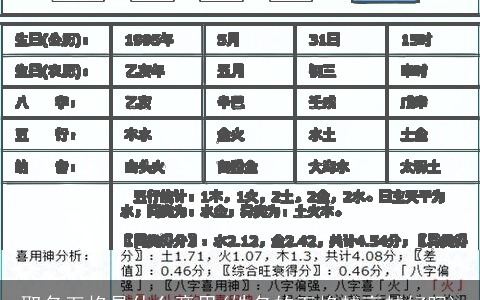 取名五格是什么意思(姓名的五格越高越好吗)