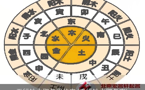 五行缺火取名用的字(五行缺火取名字)