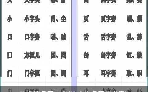 适合取名字大全(适合做名字的汉字)