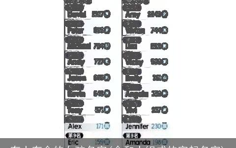 有土有金的女孩名字(金和土组成的字起名字)