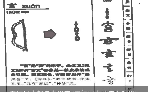五行属木起名常用字(五行属木的字女孩用)