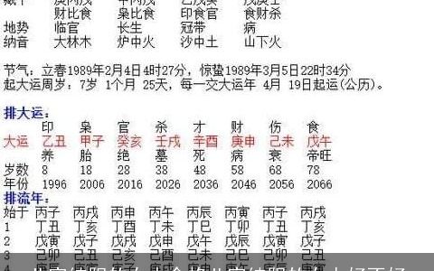 八字纯阳的女人命格八字纯阳的女人好不好