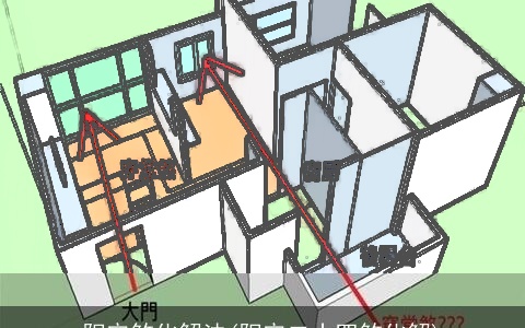 阳宅煞化解法(阳宅二十四煞化解)