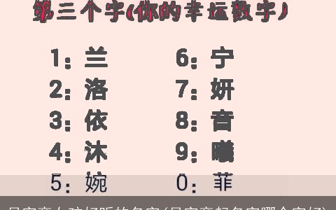 月字旁女孩好听的名字(月字旁起名字哪个字好)