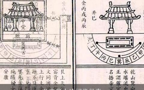 八宅风水论祠堂供奉