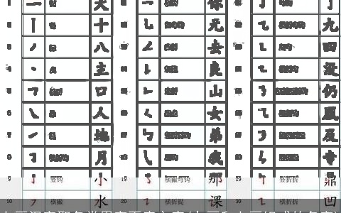 七画汉字取名常用字百度文库(九画和七画组成的名字)
