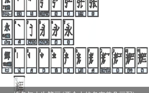 姓名与人生笔画(两个人的名字差几画配)