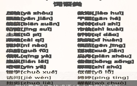 写出带有人名的成语(含人名字的成语)