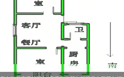 怎么判断房子的朝向(房子南北朝向好还是东西朝向好)
