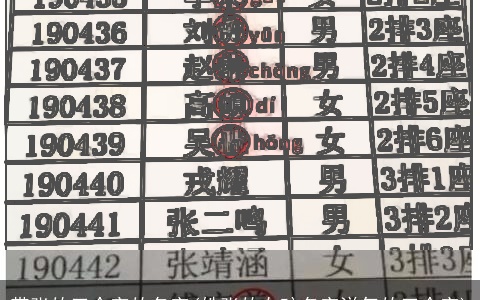 带张的三个字的名字(姓张的女孩名字洋气的三个字)