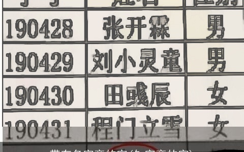 带有名字旁的字(饣字旁的字)