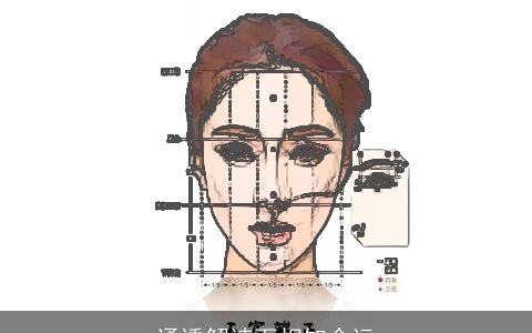 通透解读面相知命运