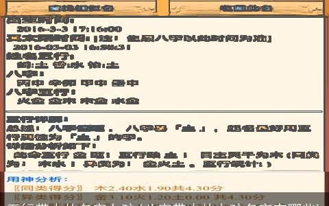 五行带水的名字女孩(八字带木的女孩名字有哪些)