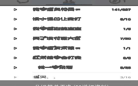 qq分组简单干净(QQ详细资料)