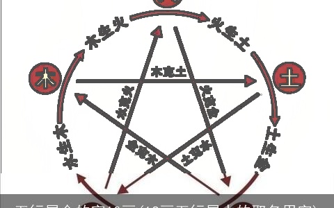 五行属金的字10画(12画五行属水的取名用字)