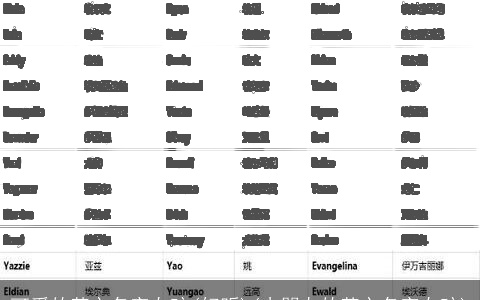 可爱的英文名字女孩(好听)(小朋友的英文名字女孩)