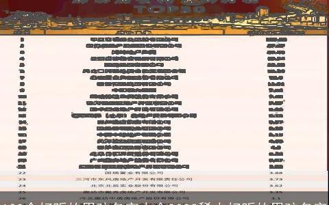 100个好听的男孩名字大全2023稀少好听的男孩名字