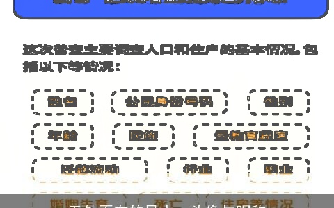 无处不在的风水：头像与昵称