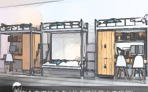 大宿舍床摆放参考(书桌摆放风水正确图)