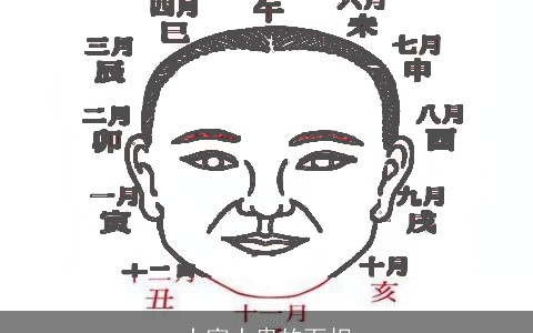 大富大贵的面相