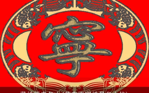 董姓历史名人(董在百家姓是多少位)