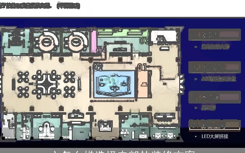 六怎么样选择内部的装修方案