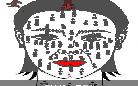 痣相评判之审痣篇