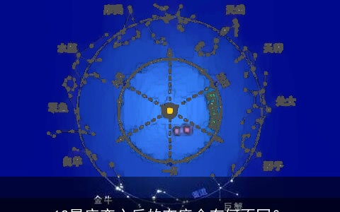 12星座变心后的态度会有何不同？