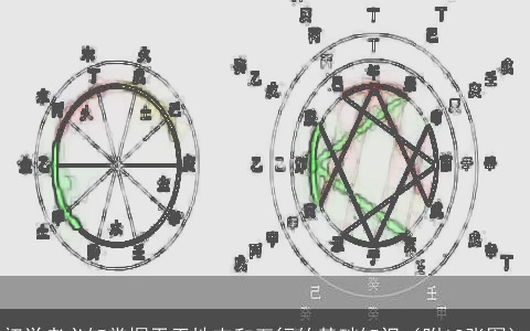 初学者必知掌握天干地支和五行的基础知识（附12张图）