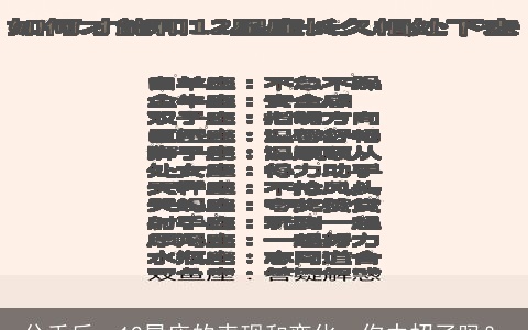 分手后，12星座的表现和变化，你中招了吗？