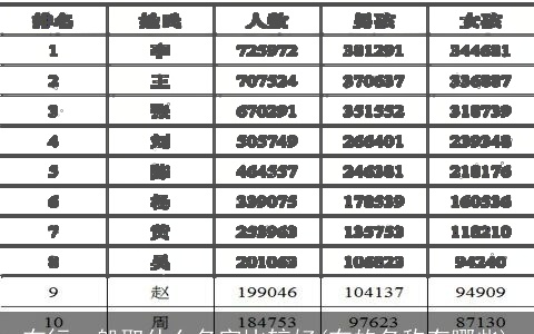 布行一般取什么名字比较好(布的名称有哪些)
