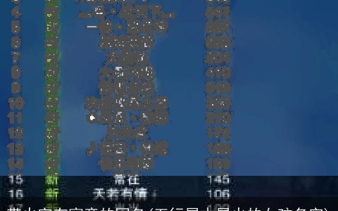 带火字有寓意的网名(五行属木属火的女孩名字)