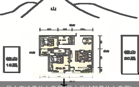 风水直冲是什么意思(风水学冲煞是什么意思)