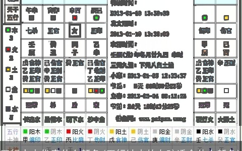 五行中木代表什么颜色(五行缺木的女孩适合什么颜色)