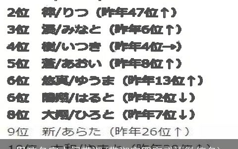 男孩名字中间带淑(带淑字四字成语微信名)