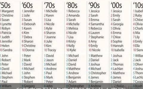 和朗字匹配的名字(朗起名加什么字好)