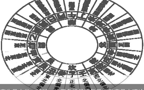 李生风水堂：撼疑二经罗盘择日理气风水形家风水理论