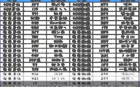 2023年最新版10000个好听男女孩名字大全（吉利）