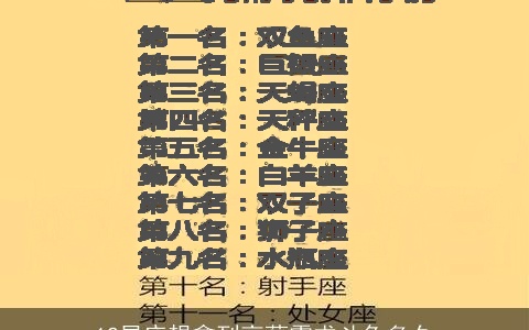 12星座想拿到高薪需求斗争多久