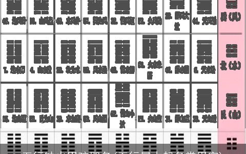 五行缺火男孩取名(五行属木起名常用字)