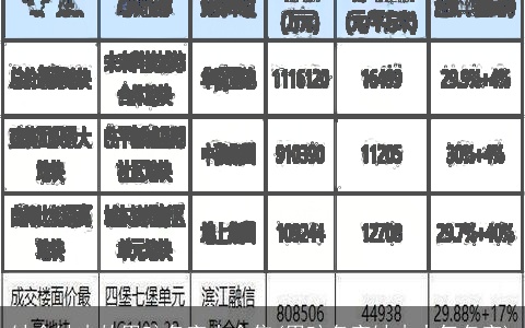 缺金缺木的男孩名字大全集(男孩名字缺木大气名字)