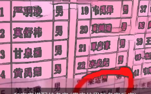 和宇字搭配的名字(带宇的男孩名字后字)