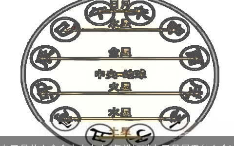 自己是什么命金木水火土(怎样知道自己是属于什么命)