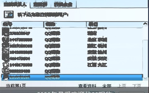 2023年最受欢迎的QQ昵称