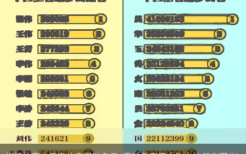 好听的带木字旁的字男孩名字(男孩名字带木和火的都有哪些)