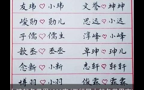 女孩起名常用1000字(五行属木起名常用字)