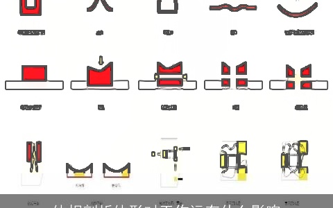 体相剖析体形对工作运有什么影响