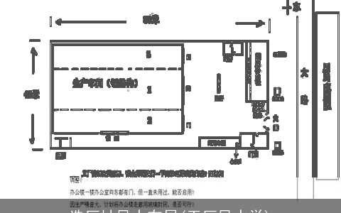 选厂址风水布局(工厂风水学)