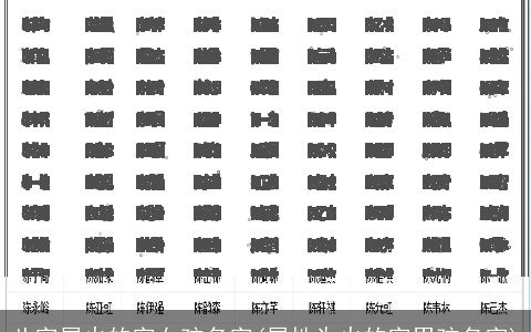 八字属火的字女孩名字(属性为火的字男孩名字)